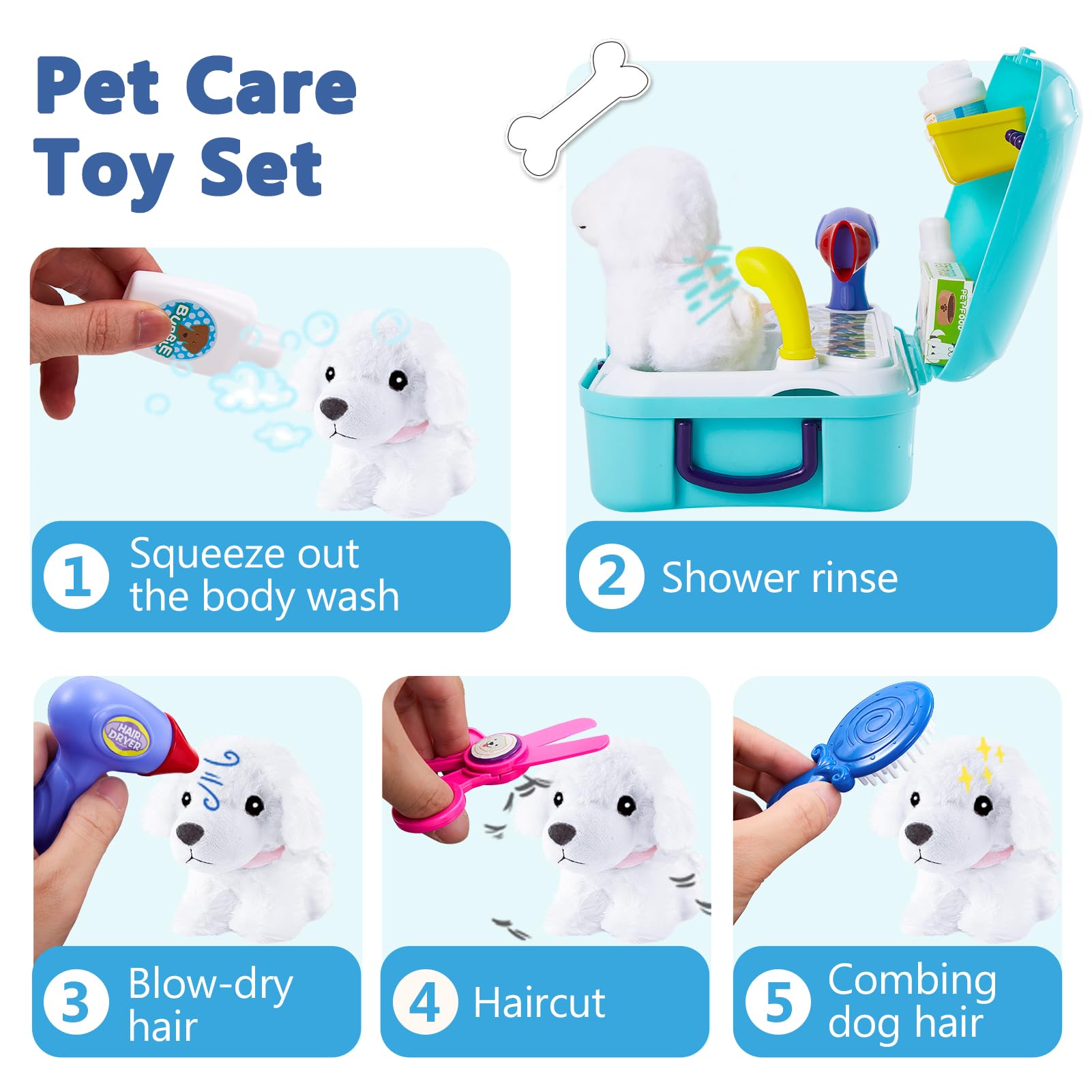 HERSITY Jouet Vétérinaire Sac À Dos avec Peluche Chien Jeux D'imitations Cadeau pour Enfants Garçons Filles 3 4 5 6 Ans