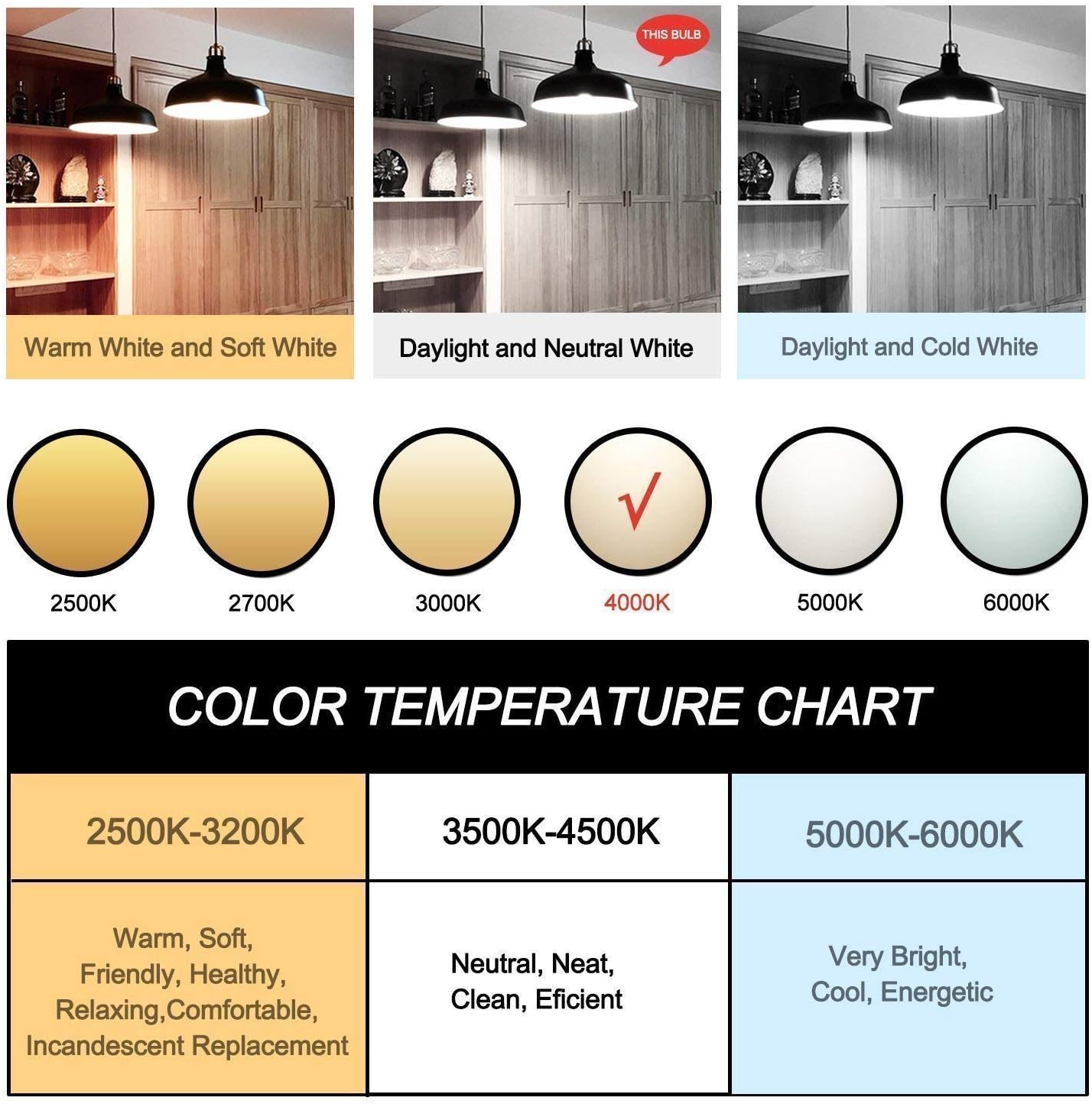 Limited Discount LEOOLS 12W Dimmable Edison Led Tubular Bulb T10/T30,E26 Medium Base Filament Lamp 100 Watt Equivalent 4000K Daylight Glow,Vintage Antique Bulbs,7.3in(185mm),3-Pack