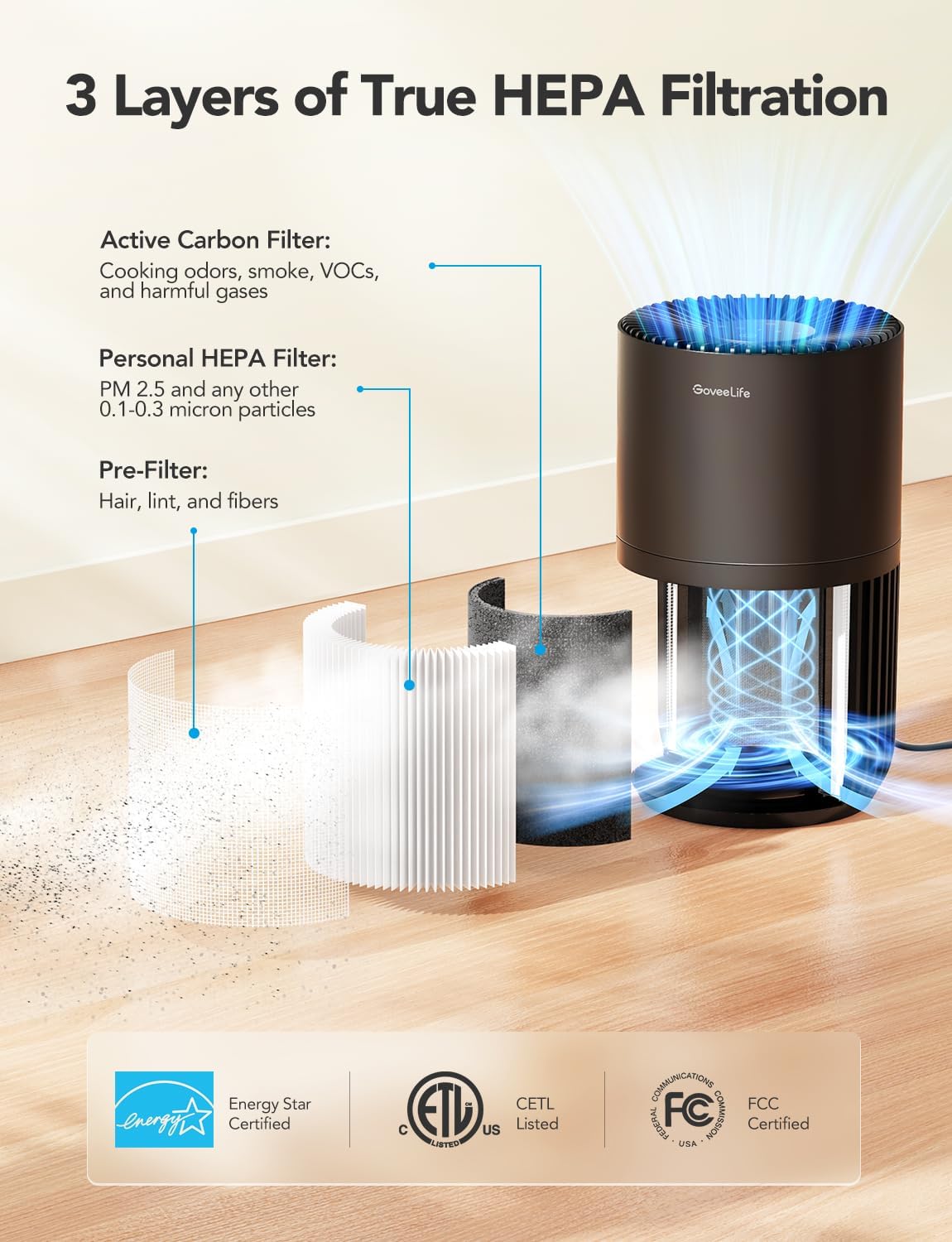 GoveeLife Mini Air Purifier for Bedroom, Smart Filter Air Purifier with App Alexa Control for Pet Hair, Odors, Pollen, Smoke, Portable Air Cleaner with 3 Speeds, 2 Modes, Timer, Aroma for Home - Image 6