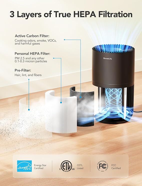 GoveeLife Smart Mini Air Purifier for Bedroom, with App & Alexa Control | HEPA Filter, Portable Air Cleaner with 3 Speeds, 2 Modes, Aroma for Pet Hair, Odors, Pollen, Home, Black