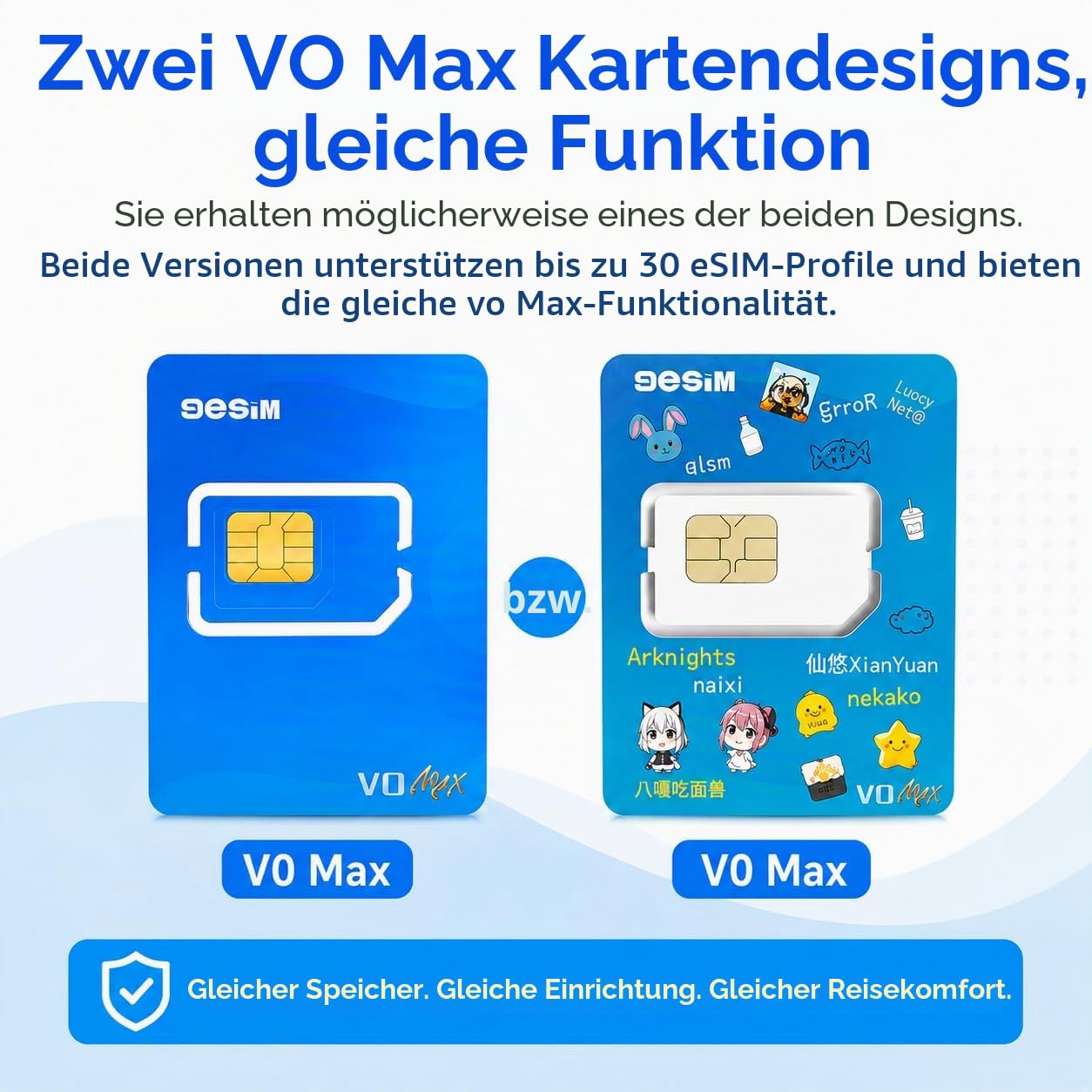 V0MAX Physische eSIM-Karte für entsperrte Android, SIM zu eSIM Adapter, 30 Profile + 1GB Gratis-Daten, 1.1MB Speicher, STK-Menü, Unlimited Downloads, Pre-Cut, Reisen in USA/Europa/Japan/China