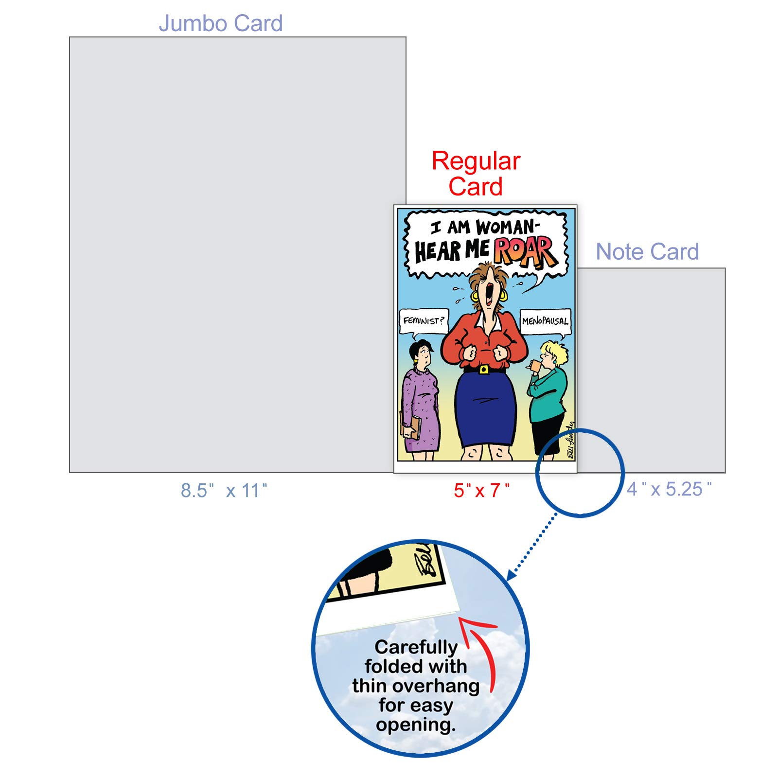 Funny Mouse Birthday Card, Animal Lover, Cake Humor (5x7