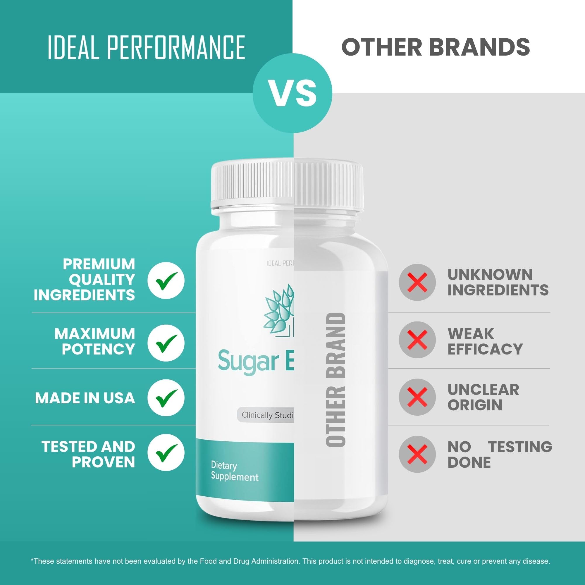 Sugar Balance Capsules, Official SugarBalance Supplement Pills - Maximum Strength, All Natural Ingredients Health & Wellness Support, Advanced Formula Sugar Balance Support Pills Reviews (2 Pack) — Amazon image 6