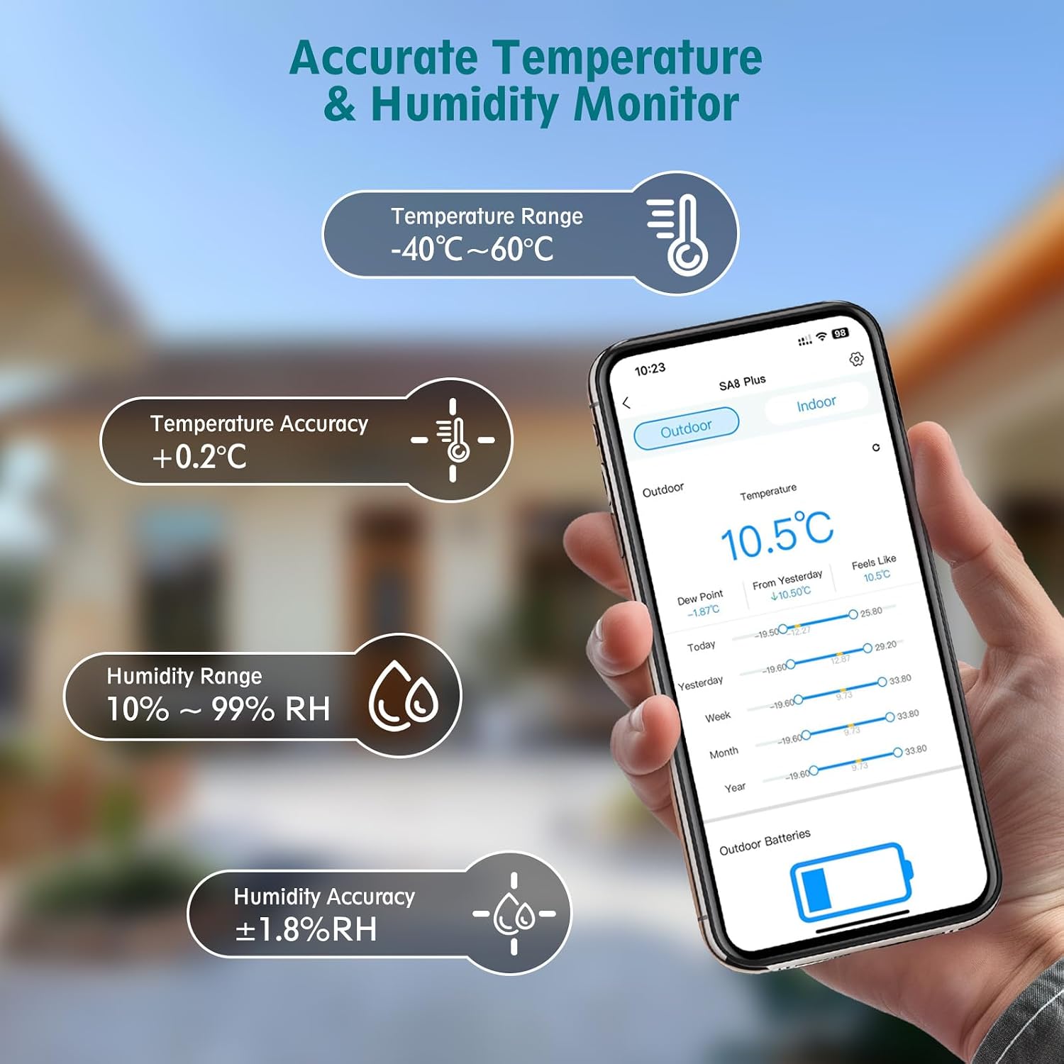 5GHz/2.4GHz WiFi Weather Station, Wireless Indoor Outdoor with Outdoor Sensor, 7.5" Touch Screen, Accurate Temp, Rain Gauge & Wind Meter, App Alerts & 2-Year Data Export image 4