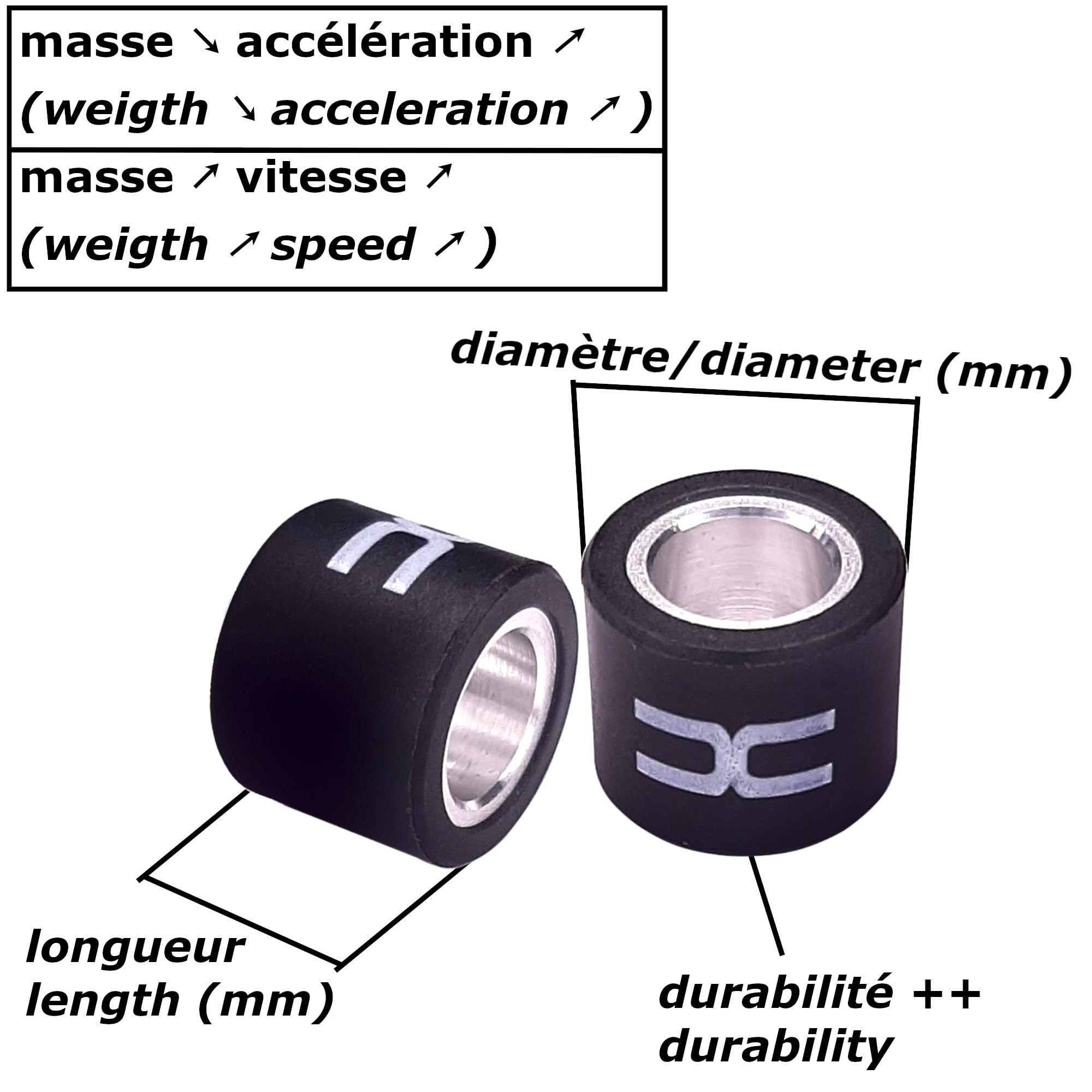 Kit 6 Rulli Variatore Per Scooter 50cc - 19x15.5mm 8.0g Compatibile Con Piaggio, Vespa, Gilera E Altri