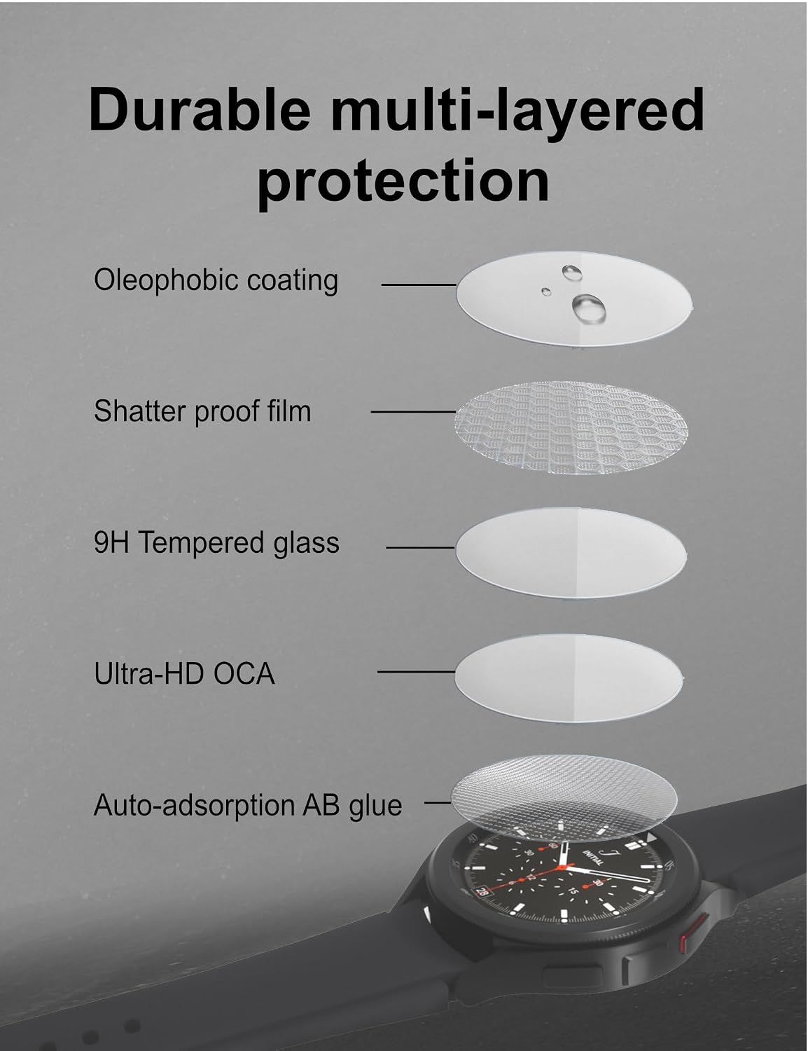 Sinoacc 4-Pack Screen Protector for Galaxy Watch 4 Classic 42mm Tempered Glass Protective Film Cover, Perfectly Fit, Easy Install, 4-Pack