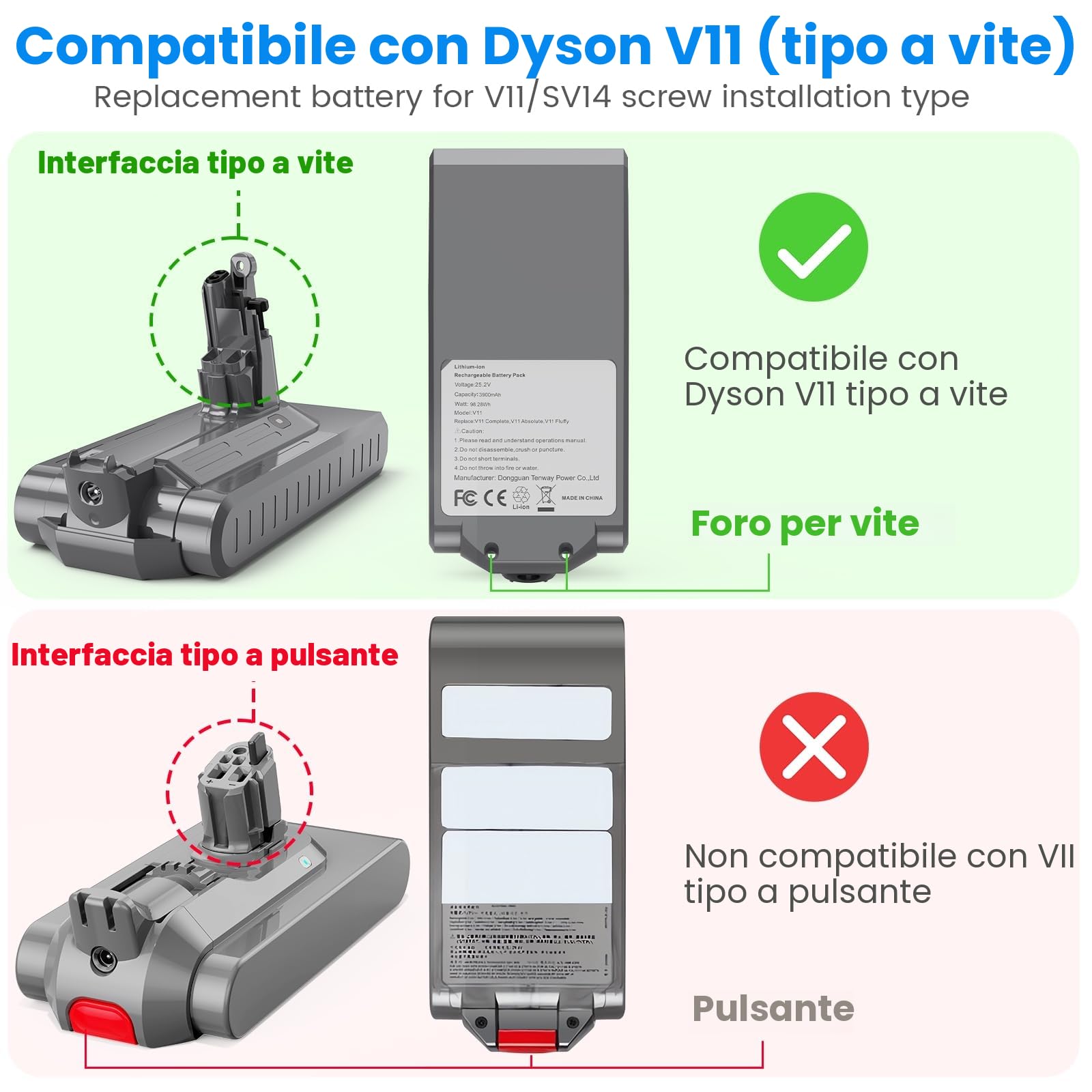 ASUNCELL Batteria da 3900 mAh V11 per Dyson (tipo vite), batteria di ricambio da 25,2 V, per Dyson SV14 Absolute Complete Fluffy senza fili (con filtro, spazzola e viti)