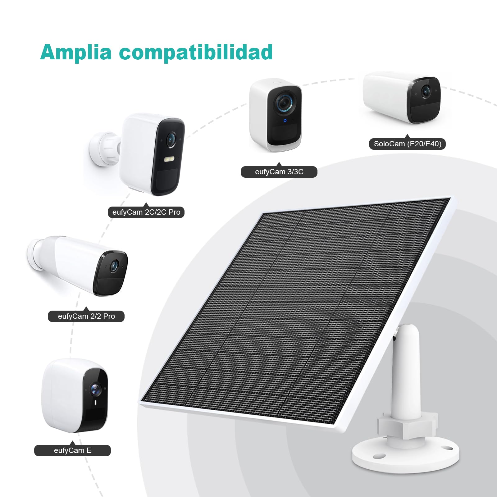 Panel Solar para Cámara Eufy, 5W Cargador Solar para Eufy Compatible Con Eufycam 3/3C/2/2 Pro/2C/2C Pro/E/E20/E40/L20/L40, Panel Solar Con Puerto Usb-C, Adaptador Micro Usb, 3 Paquete