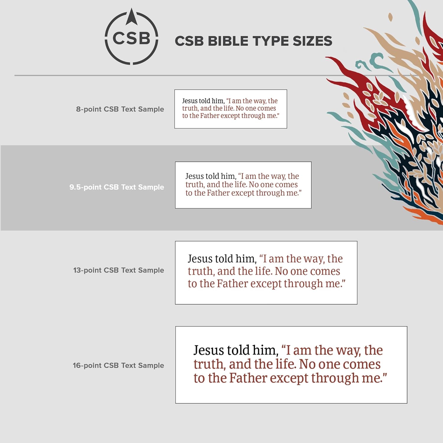 CSB Experiencing God Bible, Cream Cloth Over Board, Indexed, Full-Color Design, Articles, Character Profiles, Chapter Questions, Key Verse Icons, Full-Color Maps, Easy-to-Read Bible Serif Type - Image 15