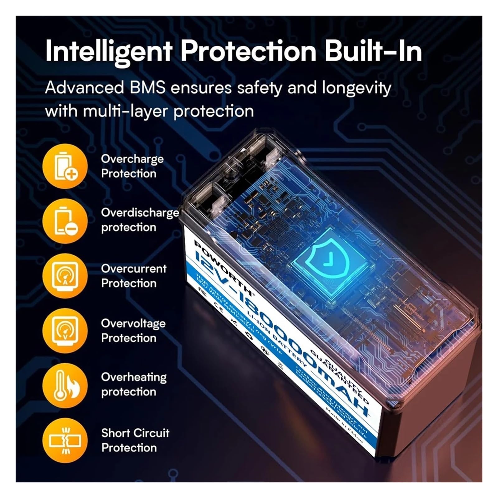 Batterie Au Lithium 12 V 180 Ah LiFePO4 Avec BMS Intelligent – ​​Idéal For L'énergie Solaire, Les Camping-cars, La Marine Et Le Stockage D'énergie Domestique Hors Réseau.(12v Lithium 100Ah)