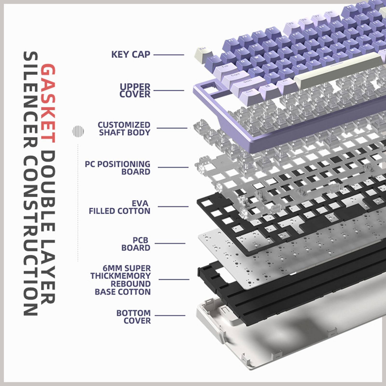 Clavier mécanique remplaçable à chaud 87 touches pour clavier de jeu PBT-Keycap Structure d'étanchéité 11 lumières Interrupteur Clavier d'ordinateur portable Clavier mécanique 87 touches