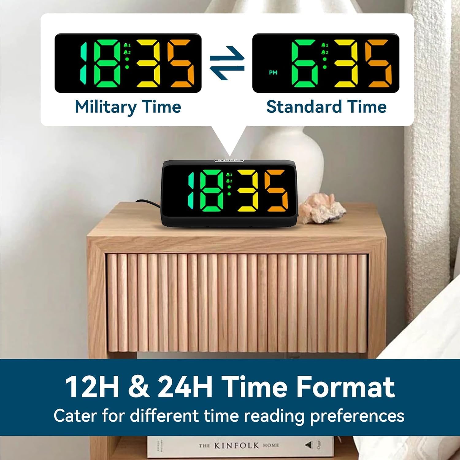 Netzu Digital Alarm Clock 12H and 24H time format