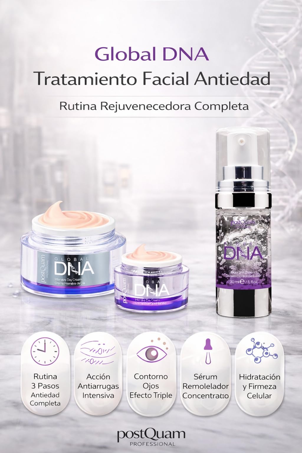 Postquam Global DNA Tratamiento Facial Antiedad – Crema de Día + Sérum Remodelador + Contorno de Ojos Antibolsas, Antiojeras y Antiarrugas | Rutina Rejuvenecedora Completa