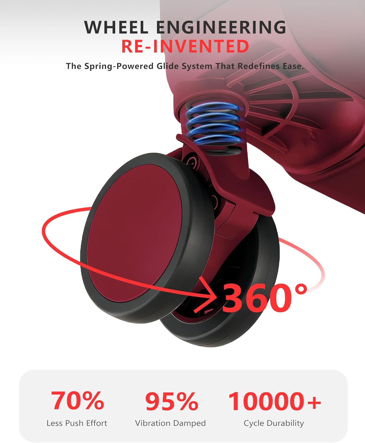 Expandable 20Inch Carry On Luggage Airline Approved - Top Opening Hardside Travel Suitcase Unbreakable -with Cup Holder,USB Charge,Side Pothook, 360°Spinner Wheels, TSA Lock-Wine Red