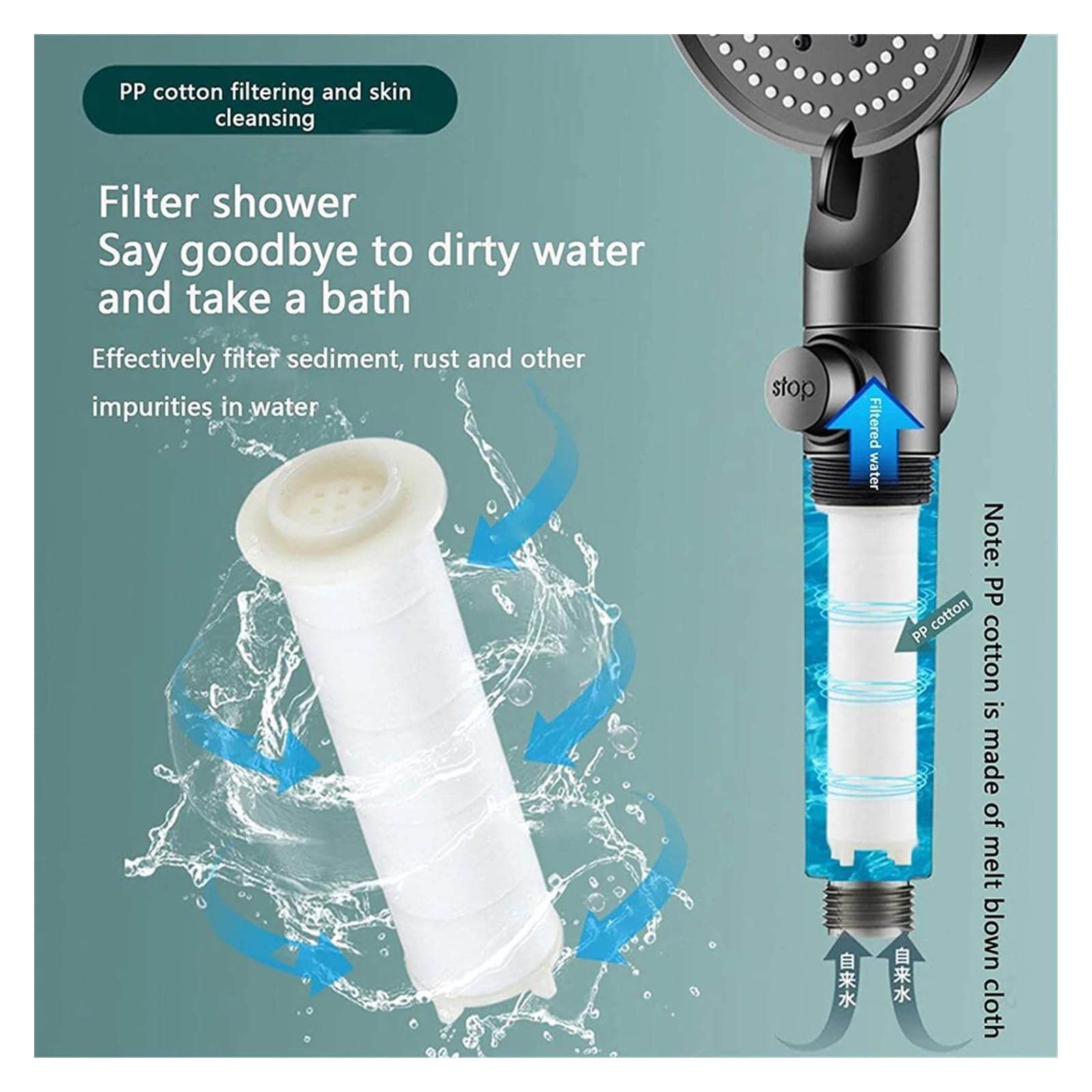 Potente cabezal de ducha de mano con filtro iónico, rociador de lluvia de bajo flujo, acabado cepillado, manguera ajustable, filtración eficiente de agua, rociador de ducha de alta presión para una