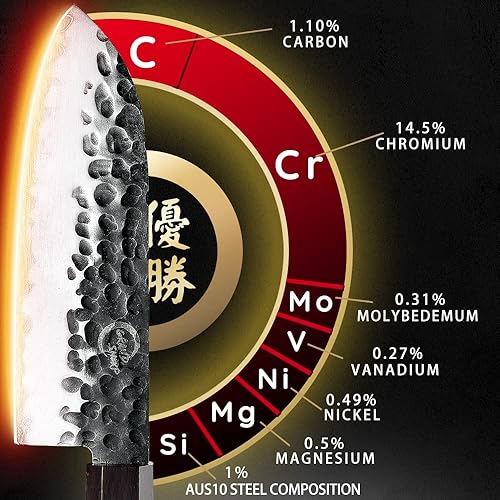 Vista 7 de Cuchillo de chef japonés Santoku de 5 pulgadas, cuchillo de cocina de acero inoxidable de alto carbono AUS10 de 3 capas, cuchillos de chef forjados