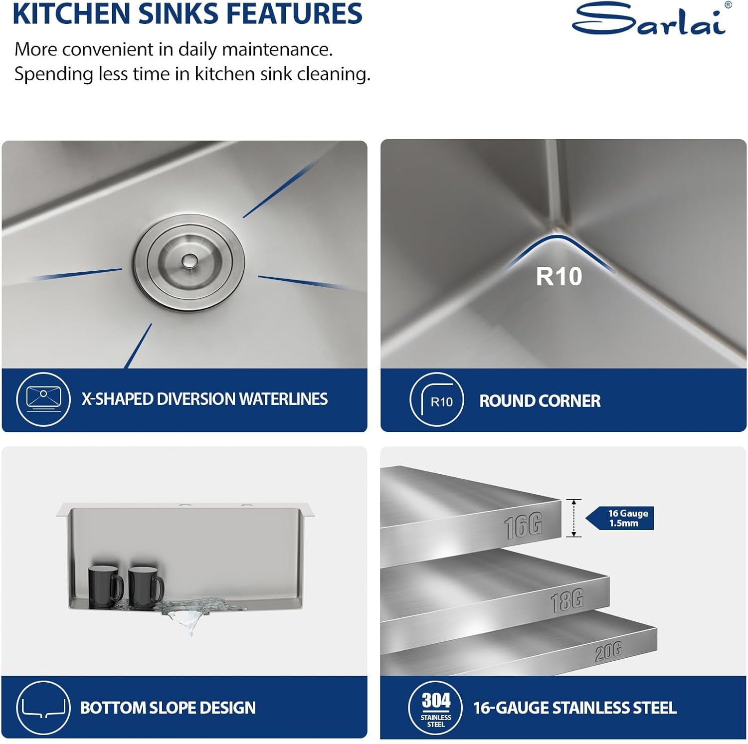 Sarlai 25 Drop In Kitchen Sink - 25 x 22 Stainless Steel Sink Topmount Laundry Sink 16 Gauge Round Corner Single Bowl Topmount Basin RV Bar Prep Launry Utility Sinks