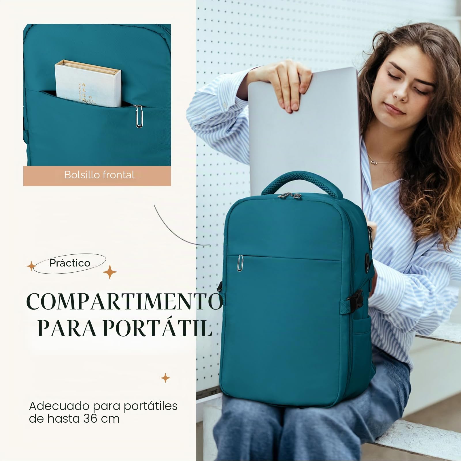 Mochila Viaje Cabina Avion 40x30x20,Mochila Ryanair 40x30x20 | Mochila Cabina con Compartimento para Portátil 14 Pulgadas y Bolsillo Húmedo Independiente,Azul pavo real