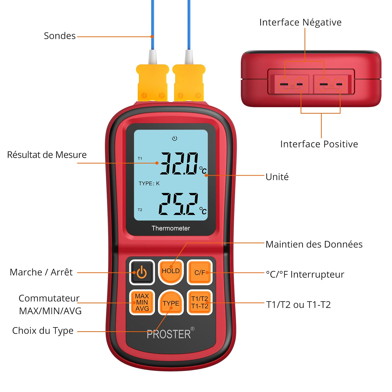 Proster Thermomètre Numérique à Double Canal avec Deux Thermocouples de Type K Thermomètre Industriel avec Rétroéclairage LCD pour Thermocouple K/J/T/E/R/S/N