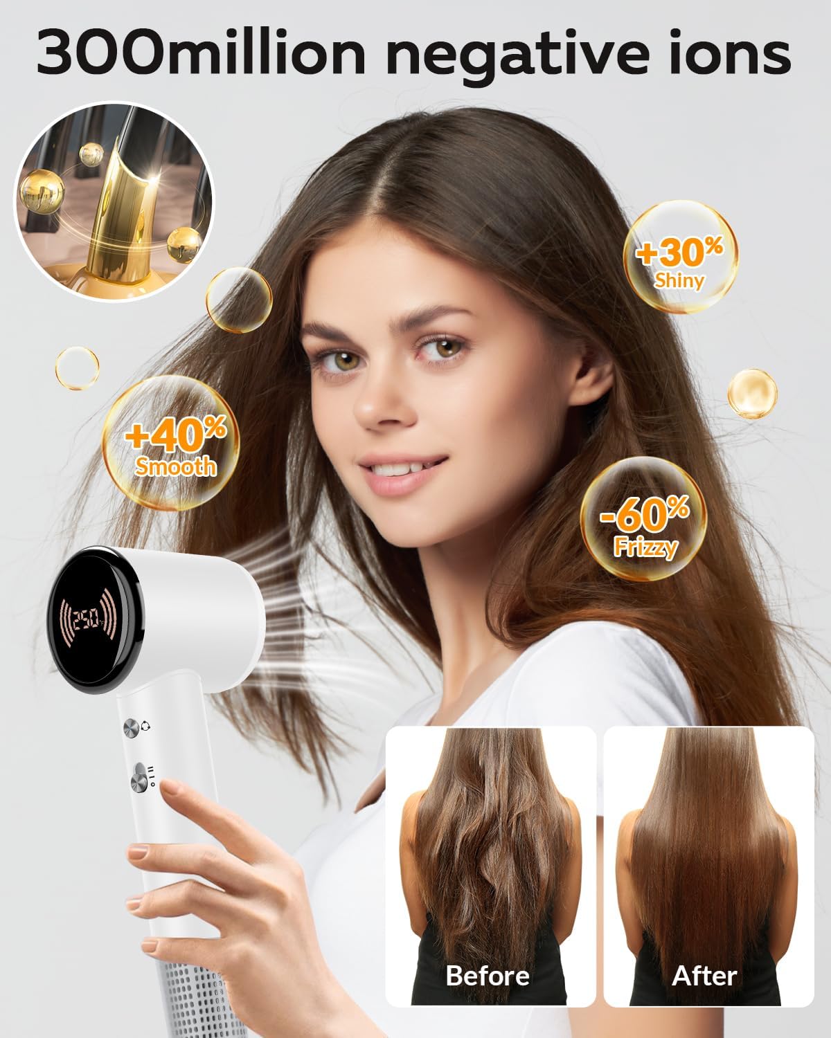 Hair Dryer,Travel Hair Dryer with Diffuser,110000 RPM High Speed Ionic Blow Dryer,Temperature Display,Low Noise&Lightweight Blow Dryer,Fast-Drying,No Heat Damage,Suitable for All Hairstyles(White)