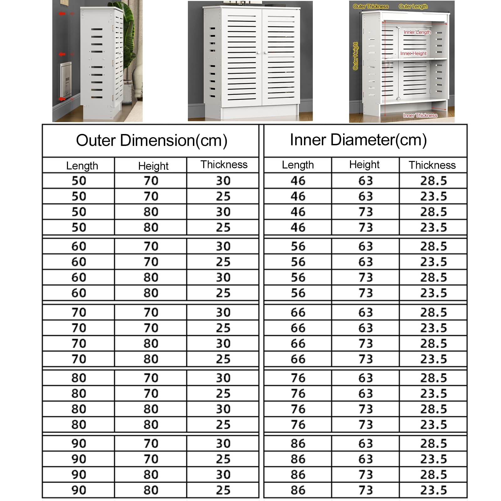 Armoire de rangement routeur WiFi, organisateur en PVC pour modem, TV Box et appareils multimédias, système de gestion des câbles pour une maison sans encombre et performances Internet améliorées