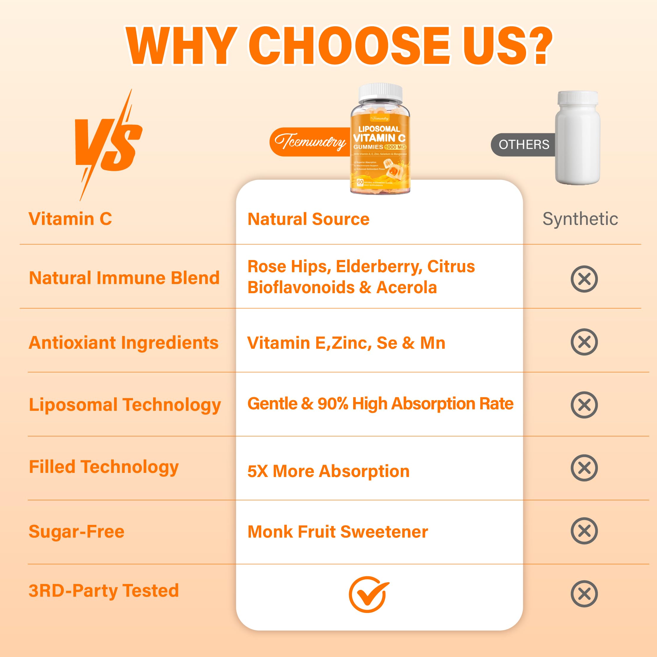 Liposomal Vitamin C Gummies 1000mg for Adults — Amazon image 7