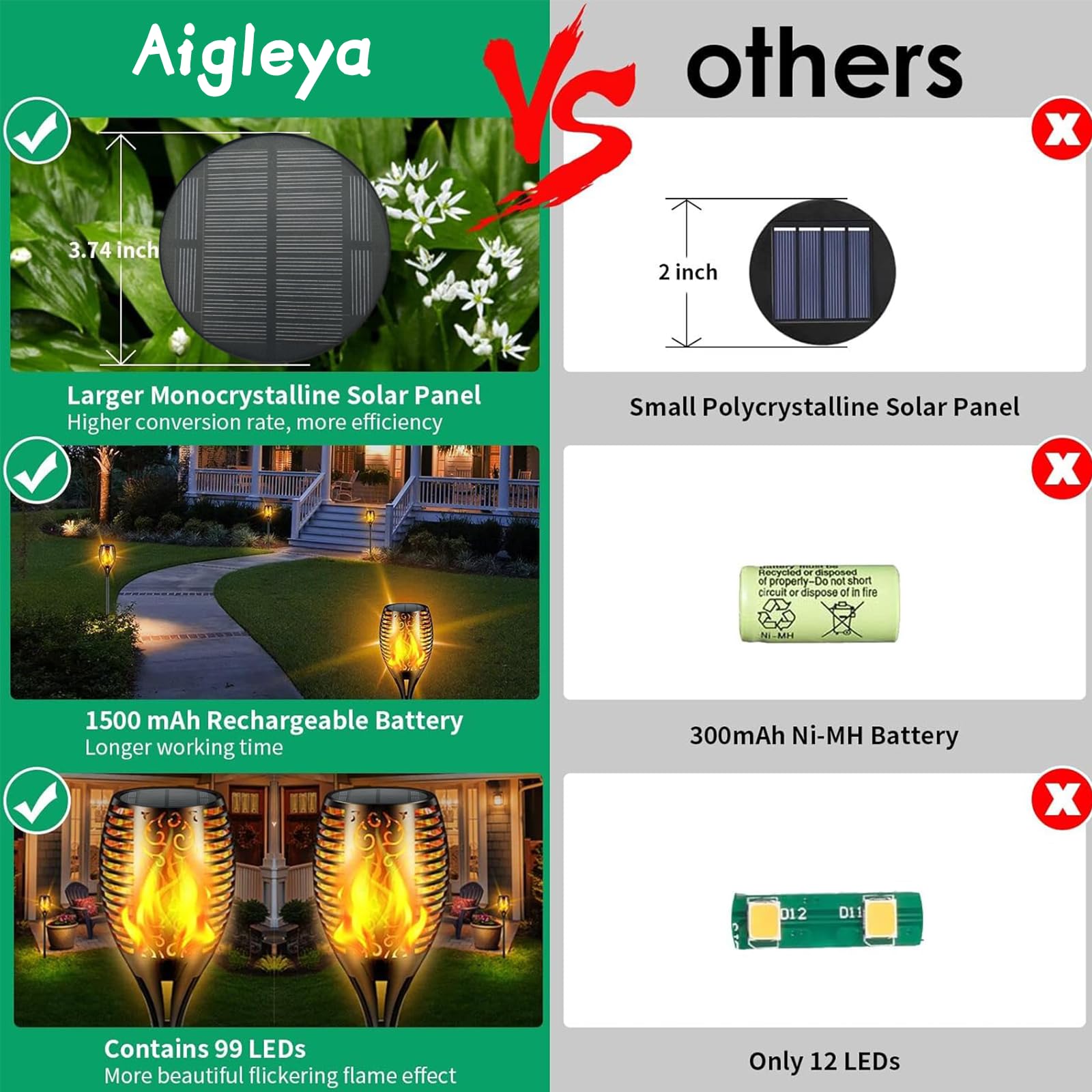 Luces solares para exteriores, 99 LED más altas y más grandes, llama parpadeante, antorcha solar, 43 pulgadas, impermeable, iluminación para exteriores, luces de camino, decoraciones de