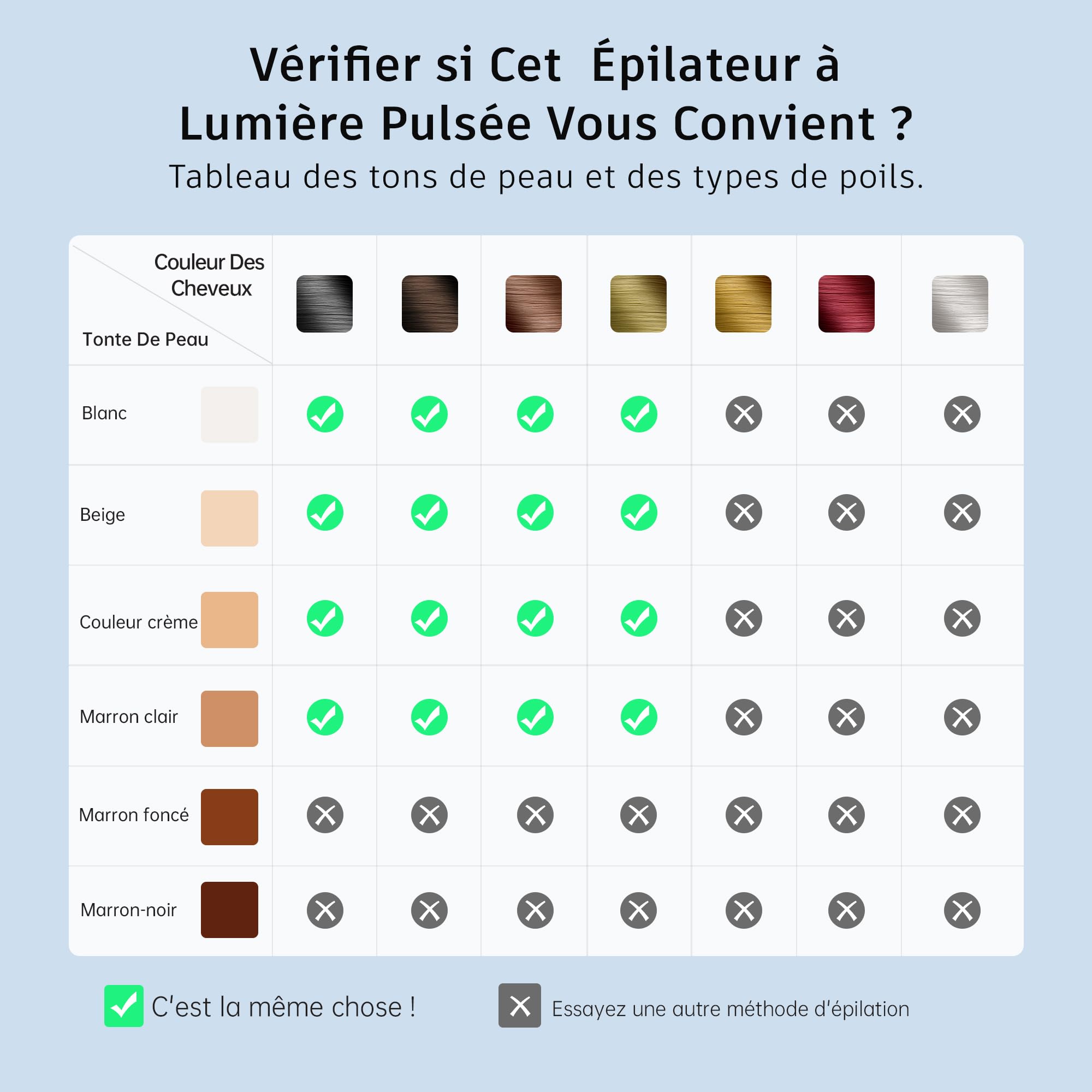IPL Épilateur Lumière Pulsée avec Fonction de Refroidissement, Épilateur Laser pour Flashs illimités, 5 Niveaux D'énergie, Épilation Lumière Pulsée pour Femmes et Hommes, Aisselles Jambes Bikini Line