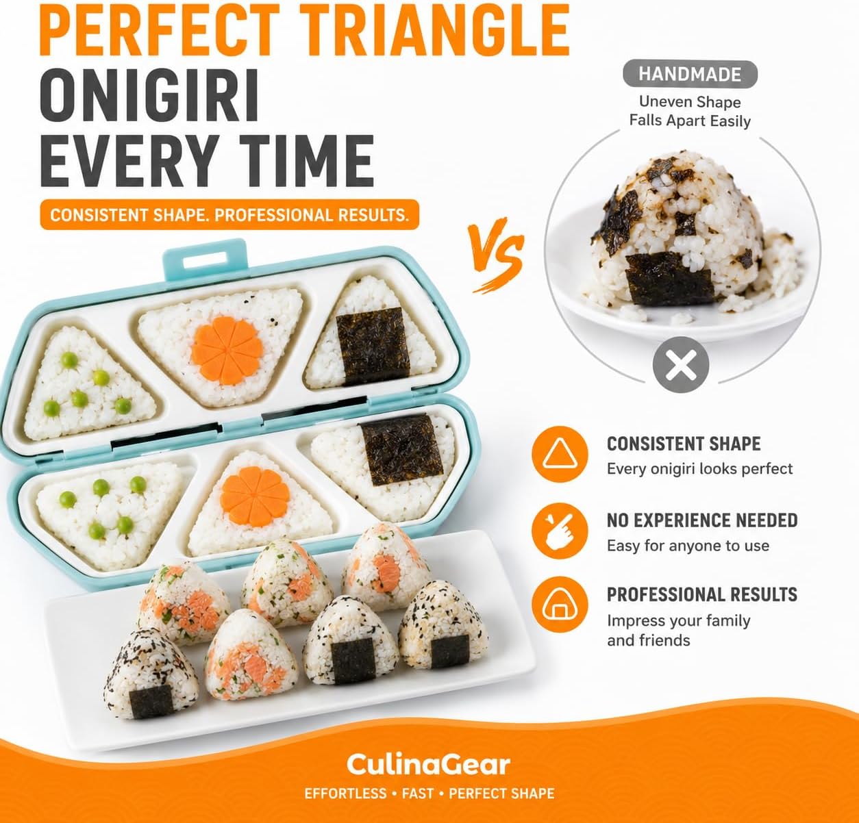 6-in-1 Onigiri Mold, 6-Cavity Rice Ball Maker, Triangle Sushi Mold, Non-Stick Japanese Rice Mold for Homemade Onigiri, Meal Prep, Bento Boxes & Lunches