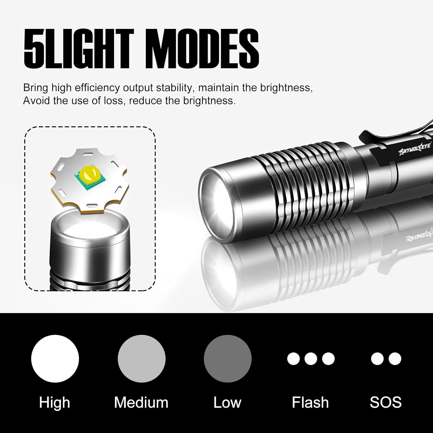 Led Flashlight Super Bright Flashlights Rechargeable High Lumens Torch 5 Modes Zoomable Waterproof for Camping Kids Adults Outdoor Hiking Emergency (2 Pack Silver+2-Slot Charger)