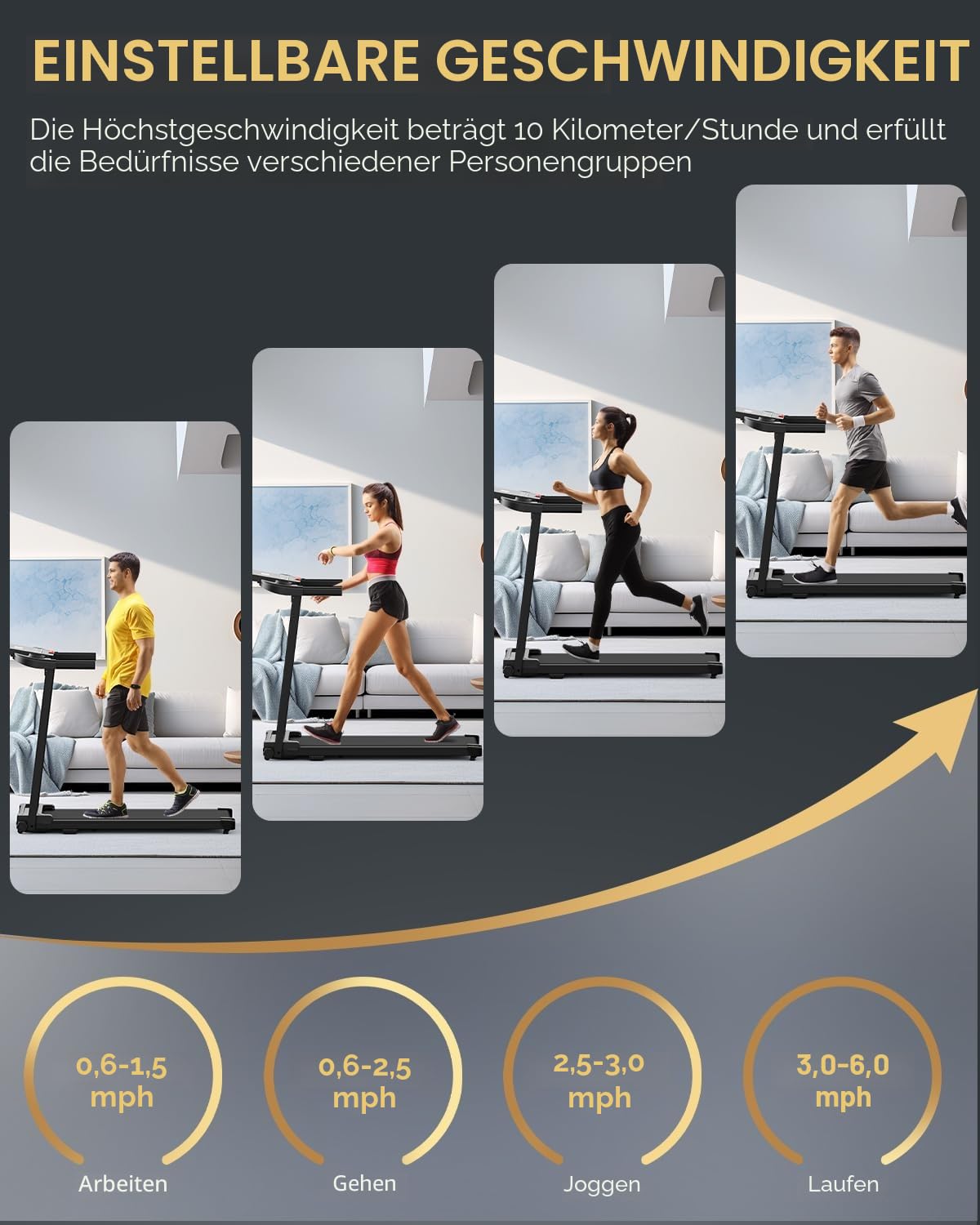 Laufband für Zuhause Walking Pad - Klappbar Laufbänder Elektrisches Laufbänder Schreibtisch Foldable Treadmill for Home Büro Laufpad Leise Klein 10Km/h Tretmühle Klappbares Kleines