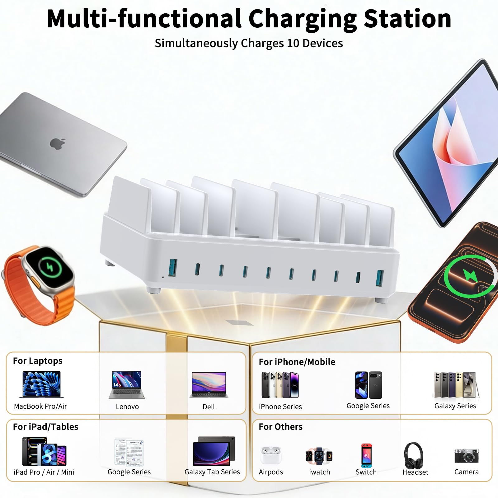 Station de Charge 420W Multi-appareils, Station Charge USB-C GaN PD3.0, 10 Ports. Station de Charge USB Bureau Charge Rapide pour MacBook, iPhone, Galaxy, Blanc