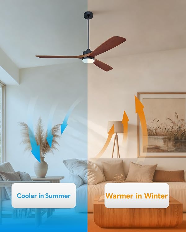 VONLUCE Wood Ceiling Fan with Lights, 60 Inch Ceiling Fan and Remote, 6 Speed Reversible Noiseless DC Motor, 3CCT, Solid Wood Outdoor Ceiling Fan for Patios Farmhouse, Walnut by VONLUCE - Used condition - Image 7
