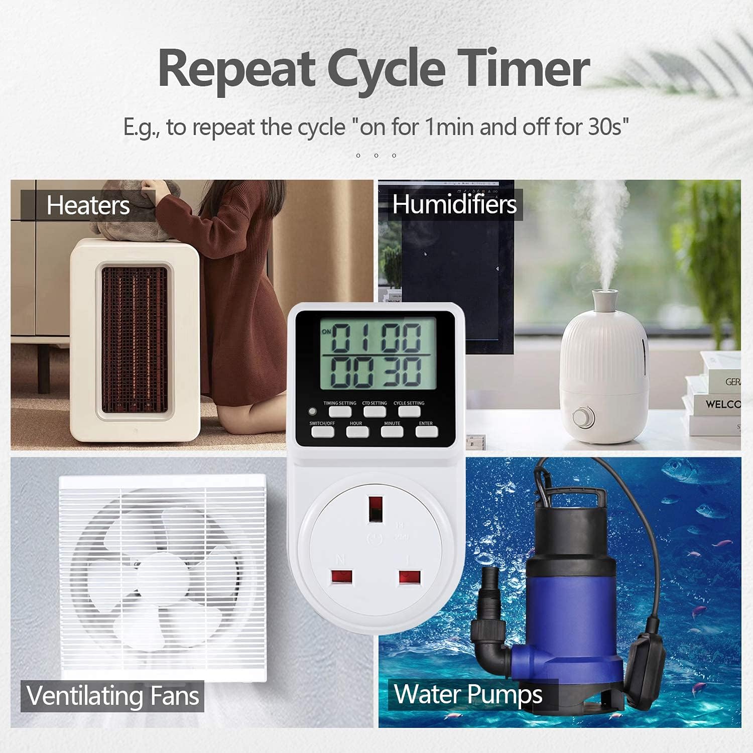 ORIDGET Repeat Cycle Timer applications