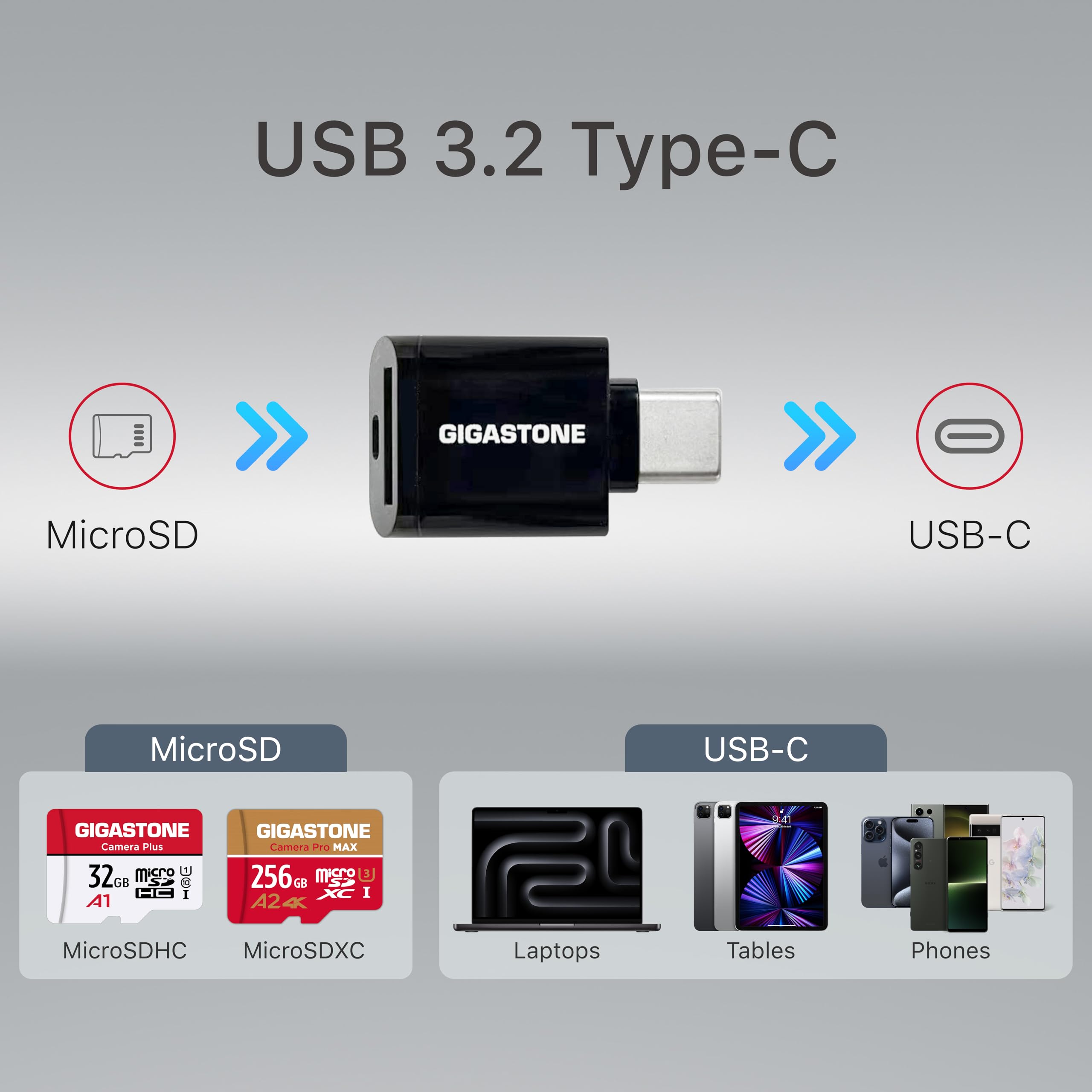 5 lat odzyskiwania danych: karta micro SD GIGASTONE 64 GB z czytnikiem kart USB 3.2 typu C, kamera Pro MAX, prędkość do 100 MB/s kompatybilna z Gopro, DJI, Dash Cam, microSDXC UHS-I A2 V30 U3 C10