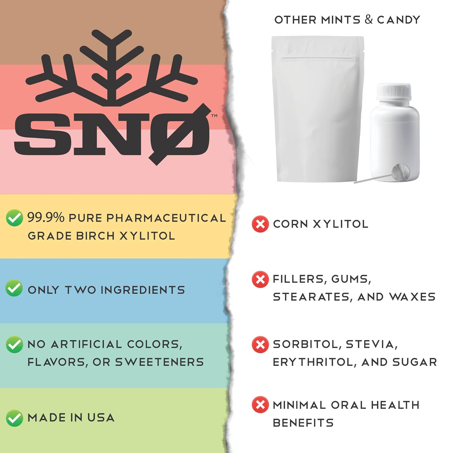 Cinnamon and Lemon KETO Xylitol Candy Chips - SNØ 1LB Bag - Sugar-Free Candy With Only 2 Ingredients | Low Carbs, Diabetic-Friendly, Non-GMO, Vegan, GF & Kosher | Purest candy in the world!