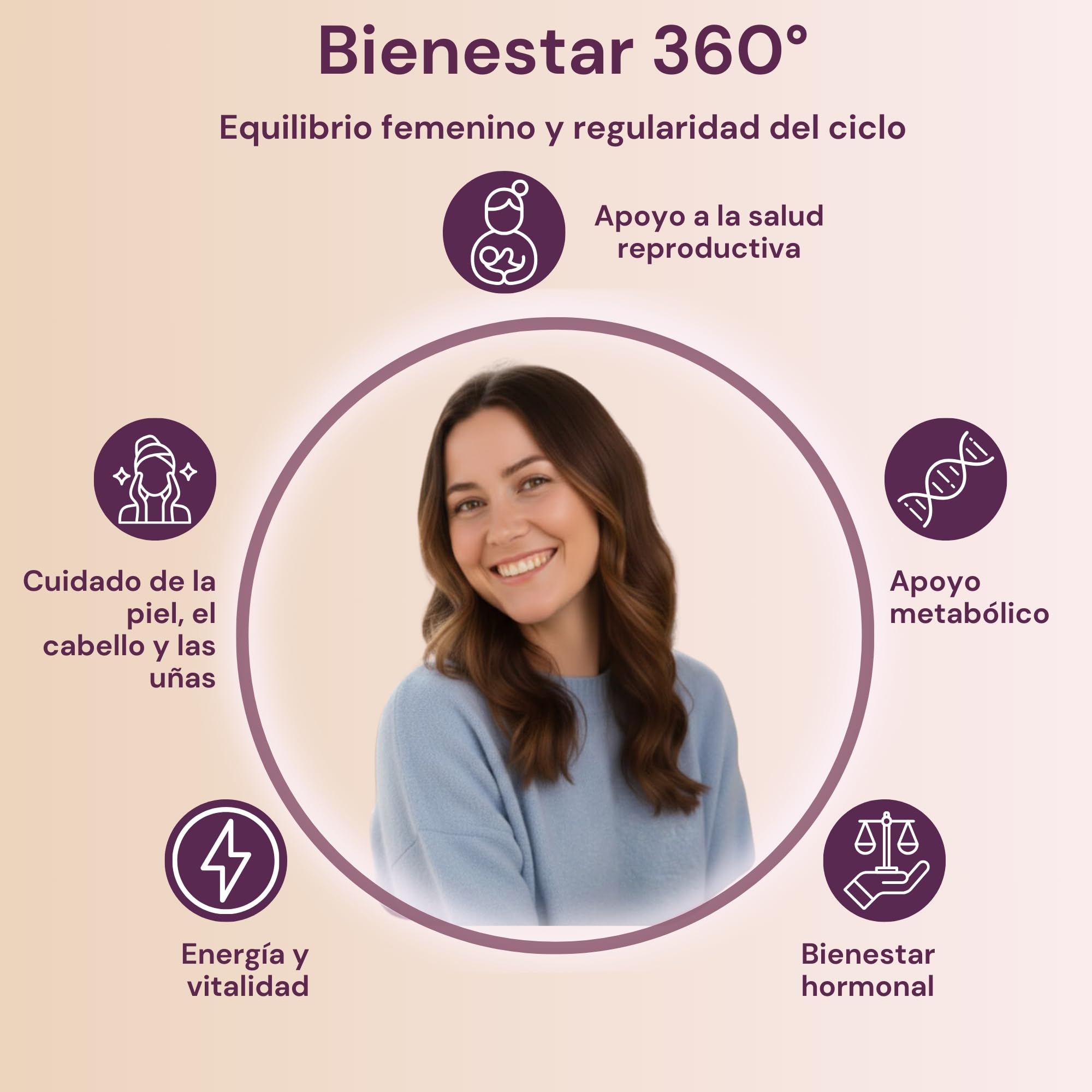 Inositol Myo and D-Chiro PCOS 4100MG – Función Metabólica, Equilibrio Hormonal y Bienestar Psicológico – 9 en 1 con Folato 5-MTHF, Cromo, Zinc, Vitamina B6, B12 y D3, Myo Inositol