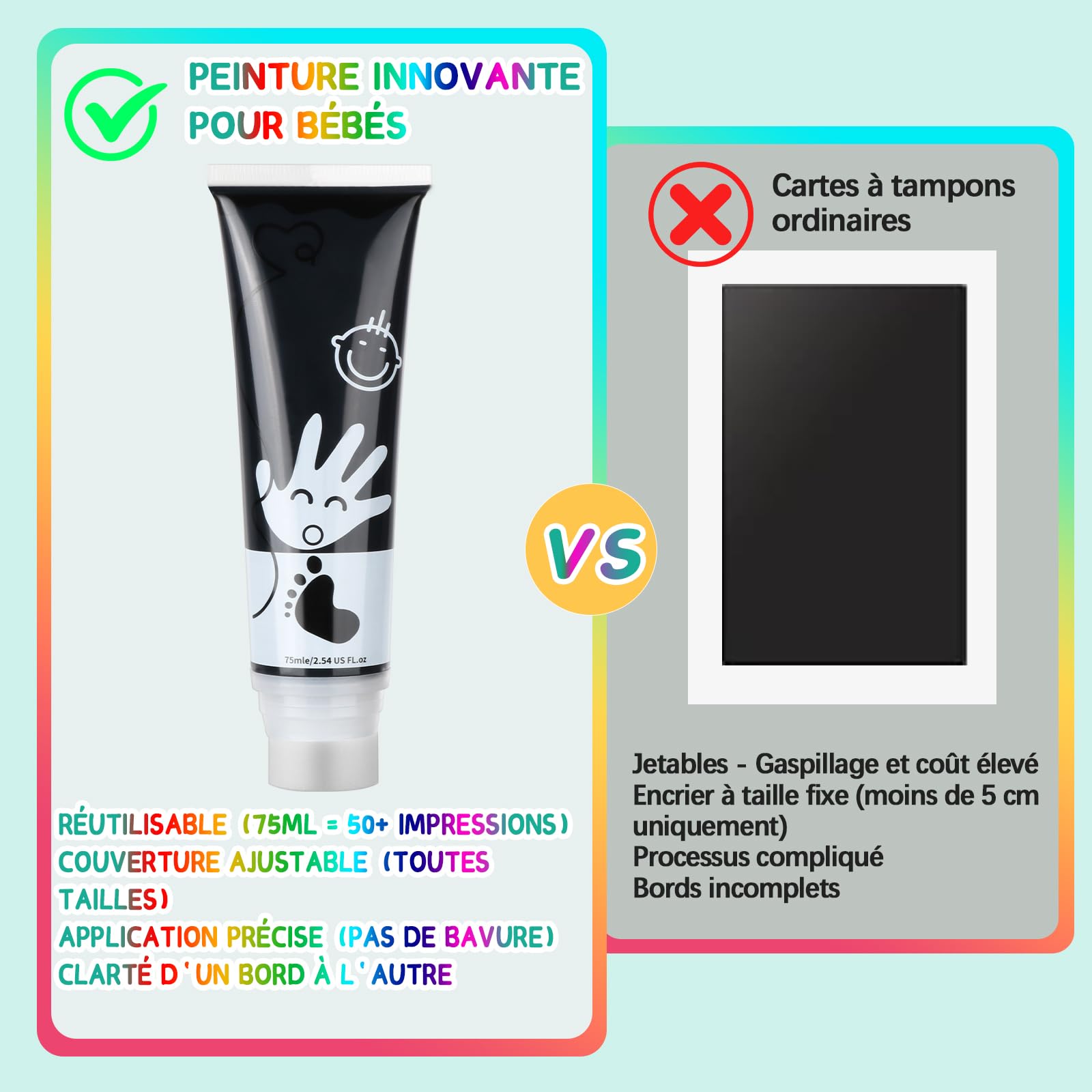 Kit Empreinte Bébé avec Attachement Éponge Non Toxique Lavable pour Mains et Pieds