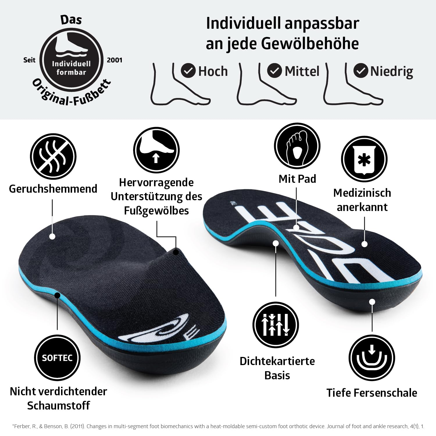 SOLE Active Thick Mit Messpad — Fußgewölbestützsohlen Zur Linderung Von Plantarfasziitis — Herrengröße 10/ Damengröße 12 Schwarz