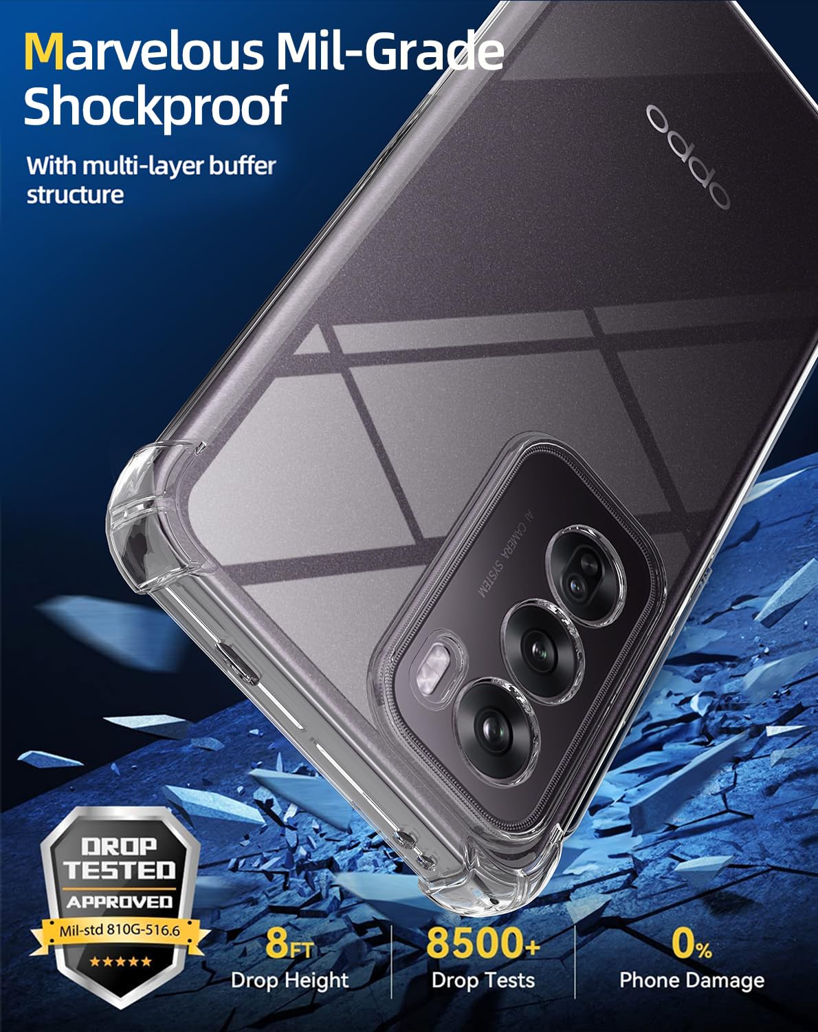Cover Trasparente Per Oppo Reno12 / Reno 12 5G Con 1 Pellicola In Vetro Temperato - TPU Morbido Antiurto