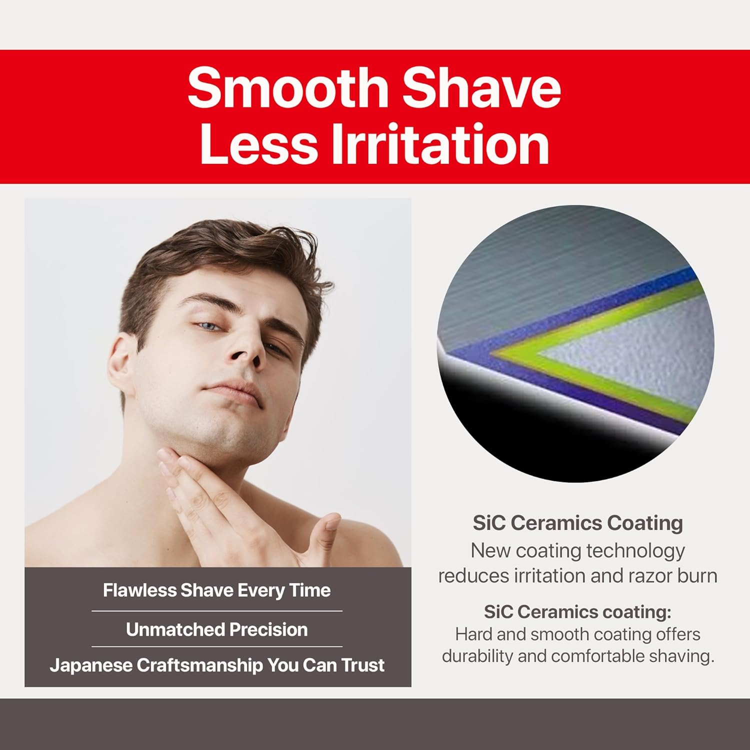 Feather - F3 Razor Blades Refills - Wavy Guard with SiC Ceramic Technology for Smooth Shave - Reduces Irritation and Razor Burns - Innovative Comfortable Blades for Sensitive Skin - 8 Pack
