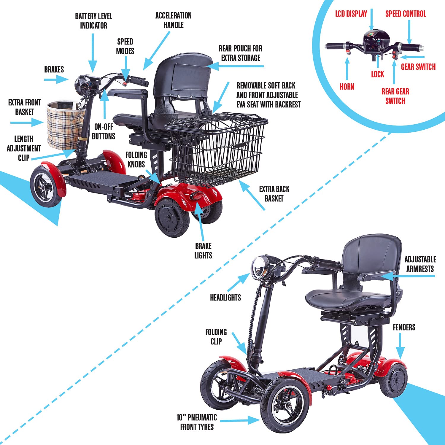 ActiWe Folding Mobility Scooter Carrier, Powered Mobility Scooters for