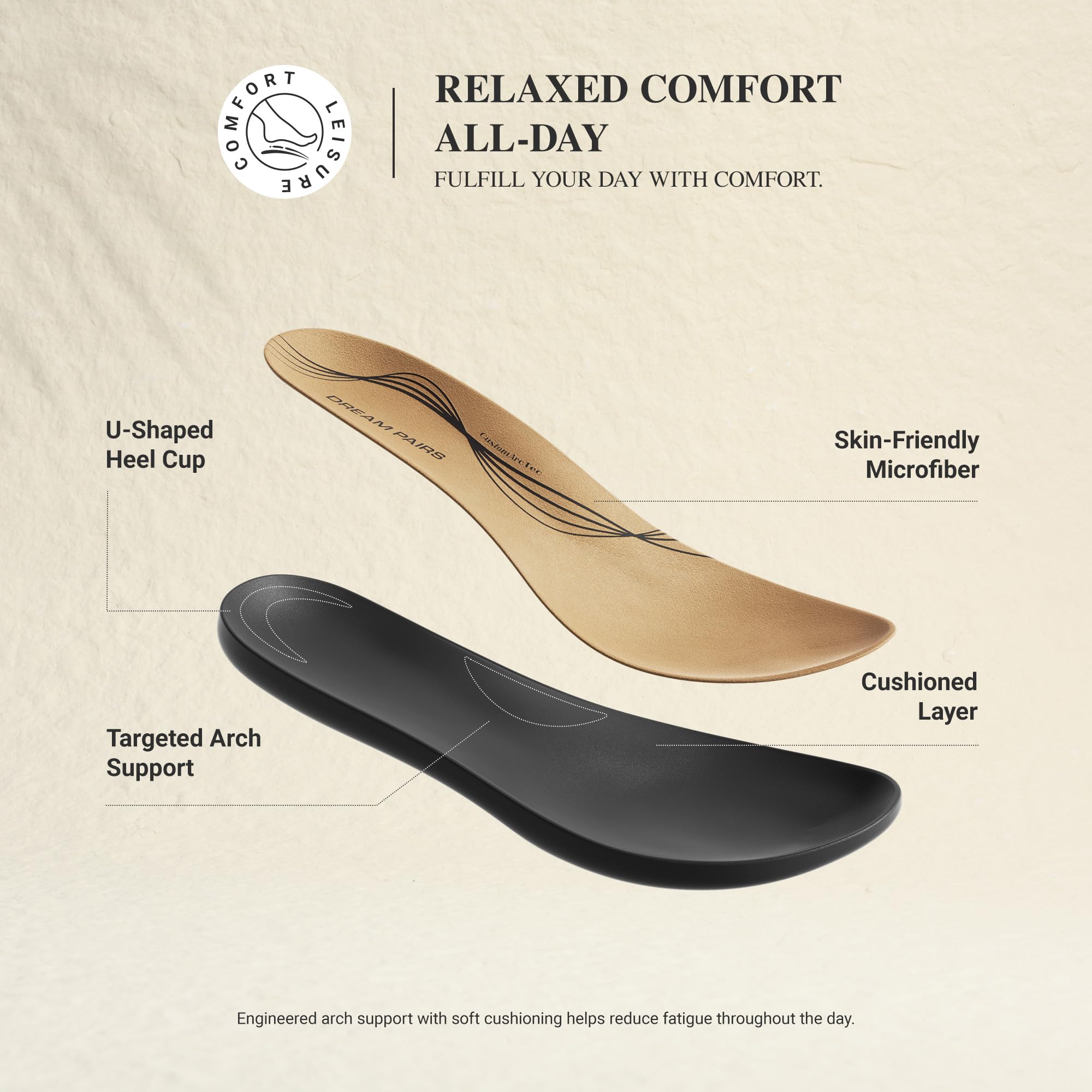 DREAM PAIRS Sandales Femme Été Confortable Légères Antidérapantes Réglables Chaussures de Plates Quotidien Voyage Travail Décontracté