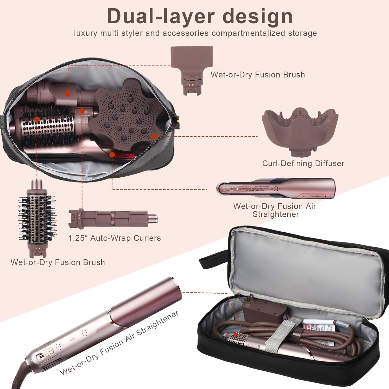 Flexfusion Carrying Case for Shark, Travel Case for Shark Glam Ceramic/FlexFusion Hair Straightener, Travel Bag for Shark Flexfusion Air Ceramic HD641S/HD642S /HD6052S(Black)