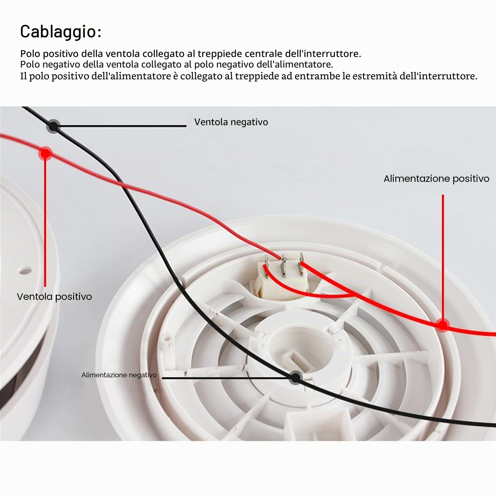 Aramox Ventilatore per , Ventilatore Tetto in ABS 12V Ventilatore a Soffitto Ventilazione Silenziosa Griglia di Raffreddamento per Viaggio Furgone per Rimorchio
