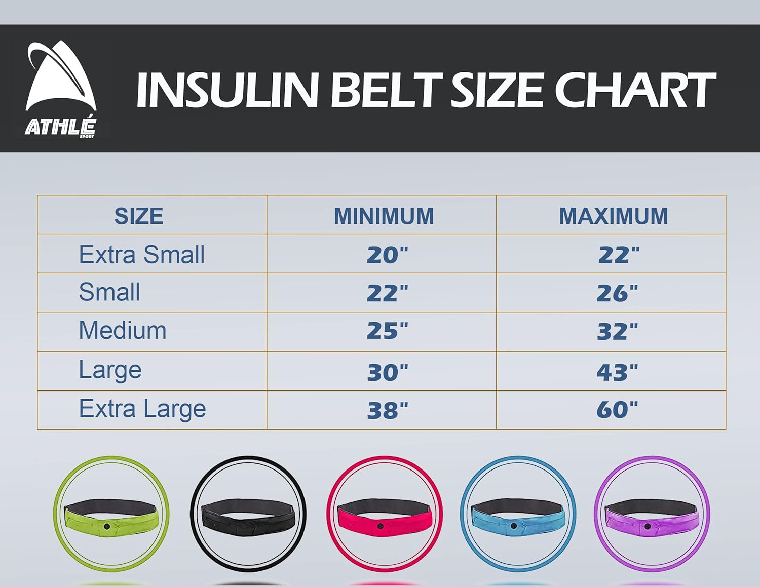 Cinturón Diabético Para Niños, T1D Para Bomba De Insulina, Soporte Para