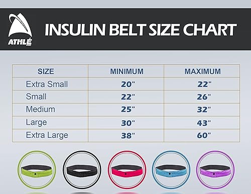 Miniatura 5 de Athlé - Cinturón de bomba de insulina, 2 bolsillos elásticos para bomba de insulina, Epipen, teléfono, cartera, tarjetas y más, correa de cintura