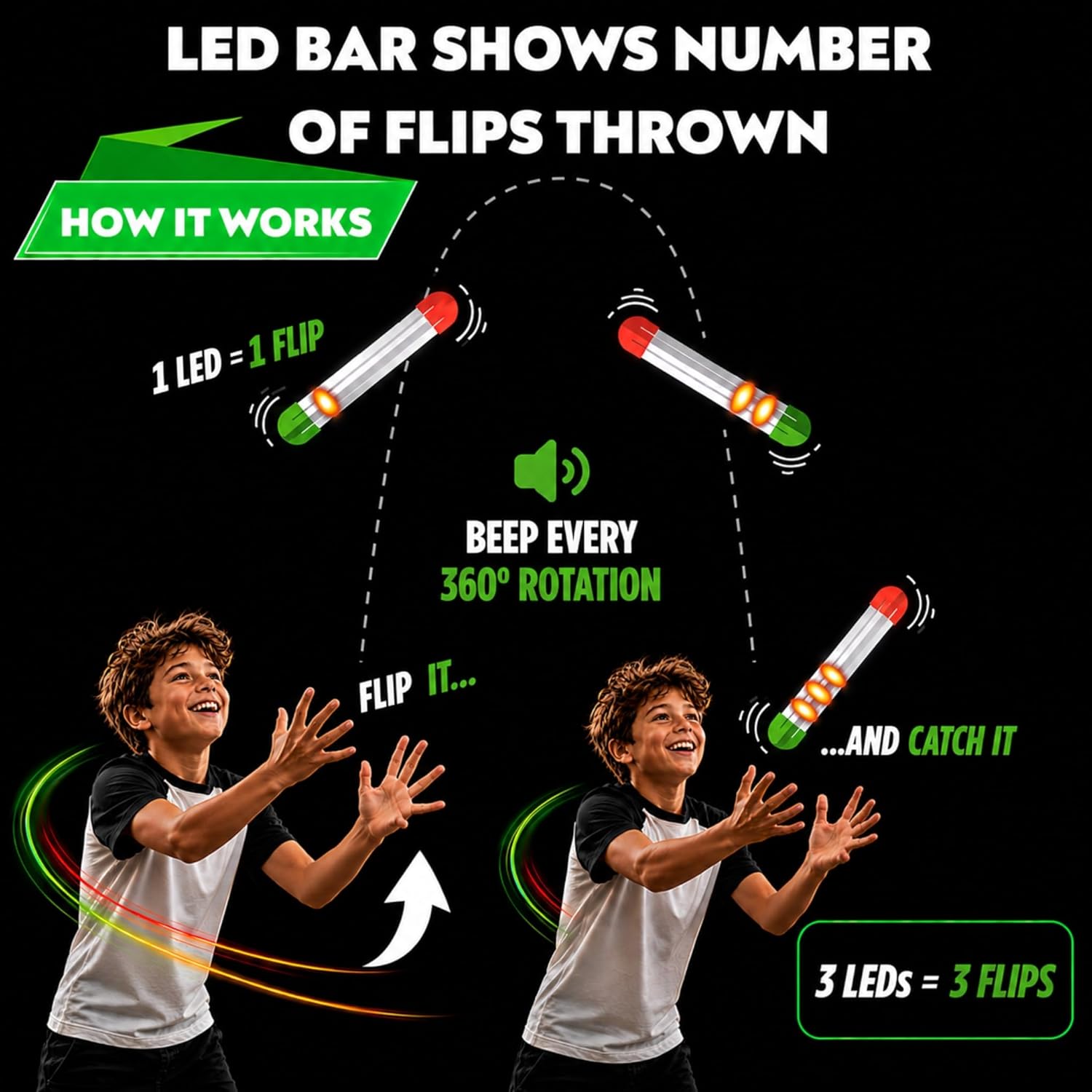 how many flips can you throw? | electronic flip challenge game | auto-counting skill toy for kids, teens & adults | 10 games each with a high score to beat | fun gift & party game ages 8+