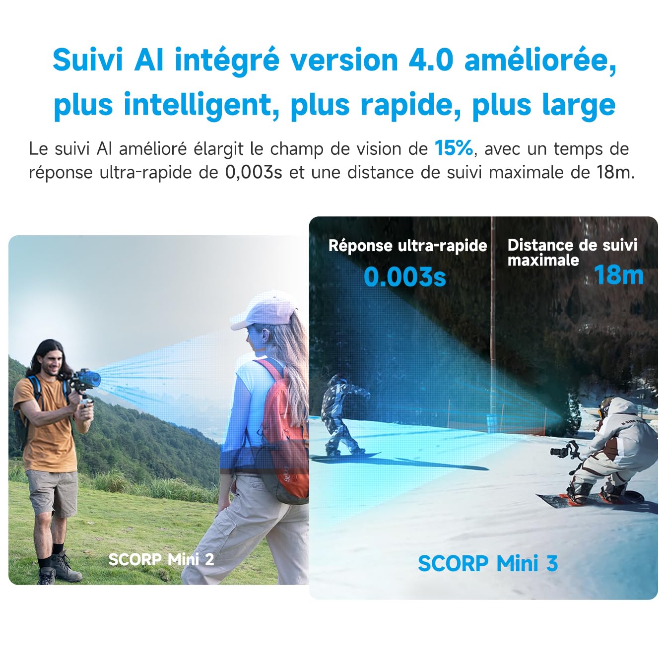 Feiyu SCORP Mini 3 KIT [OFFICIEL] Stabilisateur 3 Axes avec Suivi IA 4.0 pour Appareils Photo Reflex/Mirrorless/Action Cam,Smartphone,Charge utile 2KG,Support Phone avec Ventilateur de Refroidissement