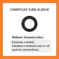 Vista 8 de BTS-1823182C95 - Kit de juntas para enfriador de aceite, compatible con motor Navistar DT466E, 1 juego de repuesto para OEM 1823182C95, Juego